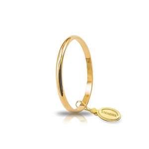 Fede comoda 1,8 mm